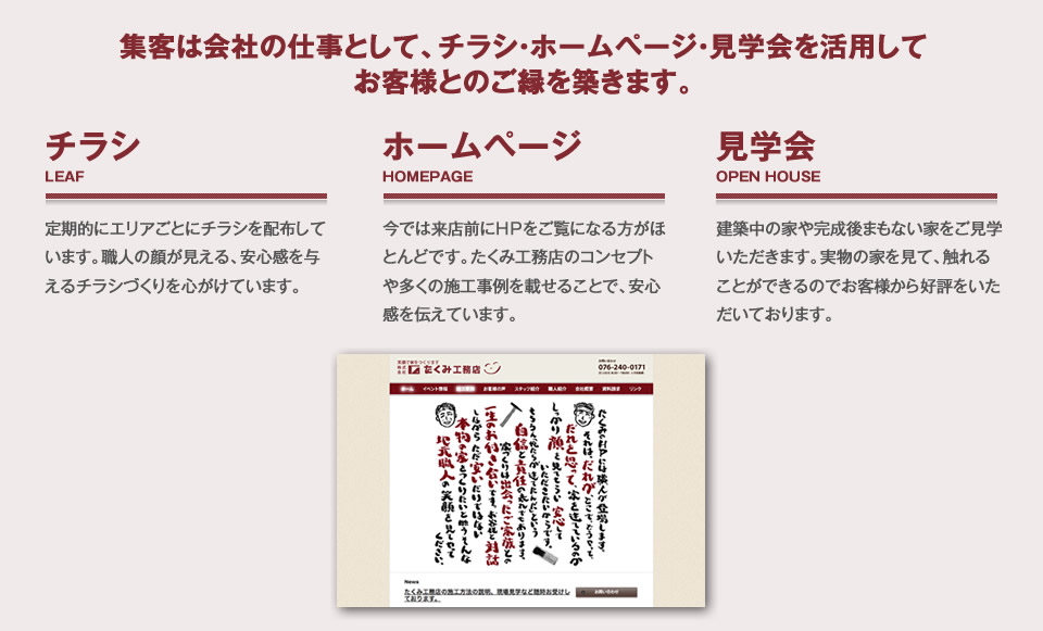 集客は会社の仕事として、チラシ・ホームページ・見学会を活用してお客様とのご縁を築きます。